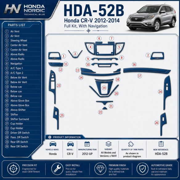 Honda CR-V 2012 - à aujourd’hui c NAVI kit décoration intérieure tableau de bord