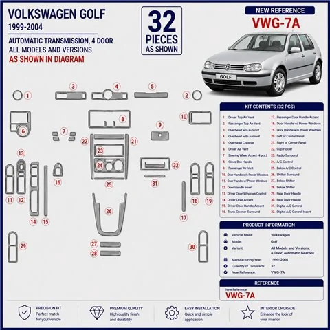 Volkswagen Golf 1999-2004 4 Doors, cambio automático kit salpicadero 3D 2