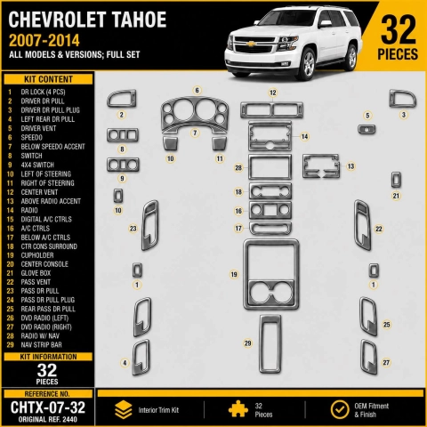 Chevrolet Tahoe 2007-2014 kit de molduras interiores para salpicadero 32 piezas
