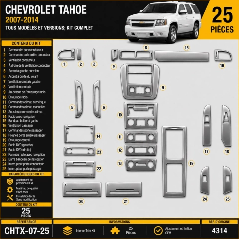 Chevrolet Tahoe 2007-2014 kit de molduras interiores para salpicadero 25 piezas