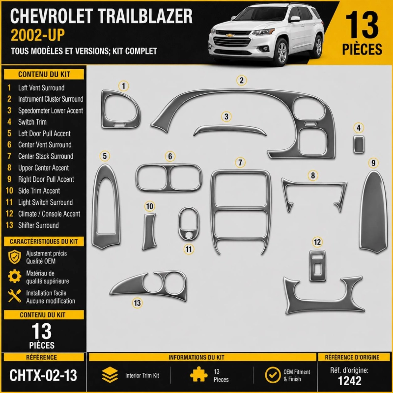 Chevrolet Trailblazer 2002-UP 3D Interior Dashboard Trim Kit Dash Trim Dekor 13-Parts