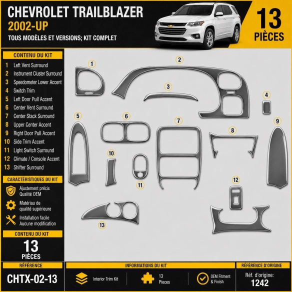 Chevrolet Trailblazer 2002-UP 3D Interior Dashboard Trim Kit Dash Trim Dekor 13-Parts