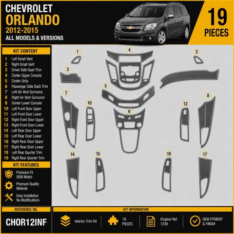 Chevrolet Orlando 2012-2015 Interior Dashboard Trim Kit Dash Trim Dekor 19 Parts