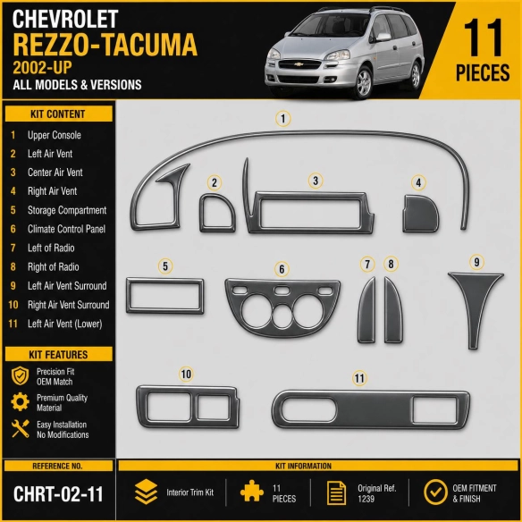 Chevrolet Rezzo-Tacuma 2002-UP 3D Interior Dashboard Trim Kit Dash Trim Dekor 11-Parts