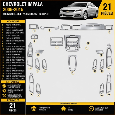 Chevrolet Impala 2006-2015 kit de molduras interiores para salpicadero 21 piezas