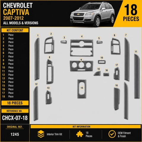 Chevrolet Captiva 2007-2012 3D Interior Dashboard Trim Kit Dash Trim Dekor 18-Parts