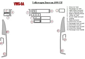 Volkswagen TransporterT4 Eurovan 1999-UP Full Set BD Interieur Dashboard Bekleding Volhouder