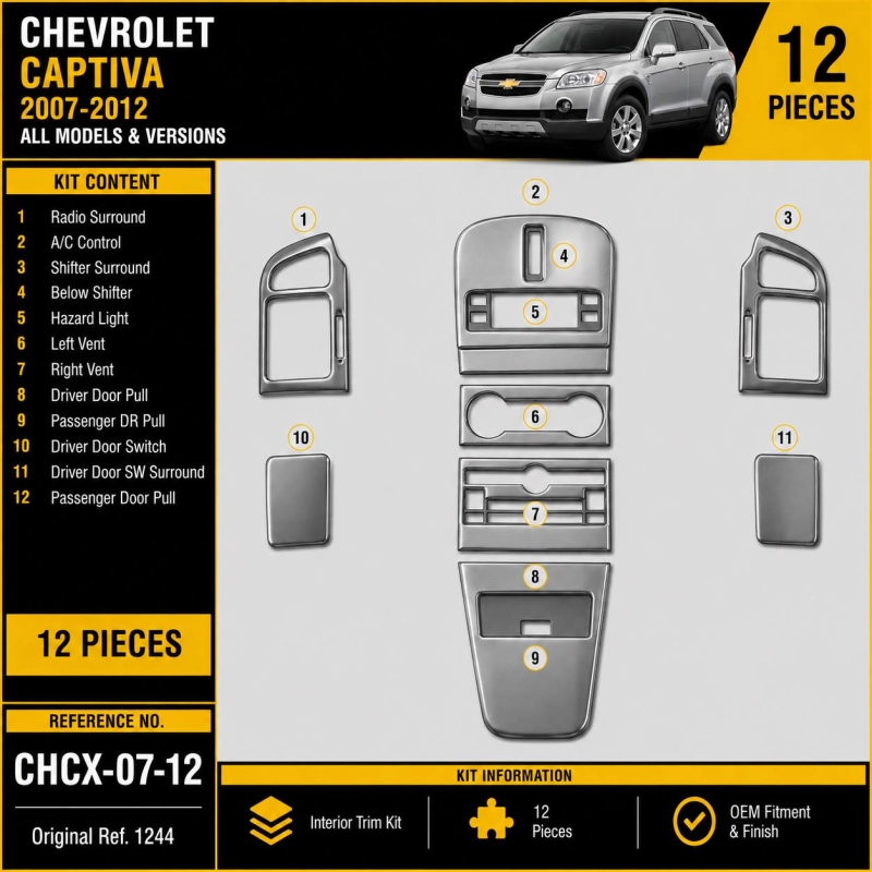 Chevrolet Captiva 2007-2012 3D Interior Dashboard Trim Kit Dash Trim Dekor 12-Parts