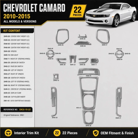 Chevrolet Camaro 2010-2015 kit de molduras interiores para salpicadero 22 piezas