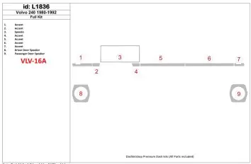 Volvo 240 1980-1992 Full Set Interior BD Dash Trim Kit