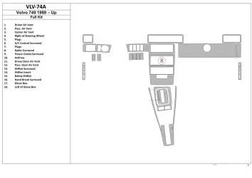 Volvo 740 760 1982 – 1992 3D Inleg dashboard Interieurset aansluitend en pasgemaakt op he 18 -Teile