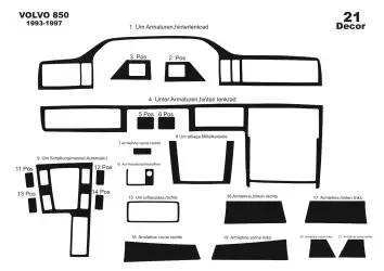 Volvo 850 09.93-02.97 3M 3D Interior Dashboard Trim Kit Dash Trim Dekor 21-Parts