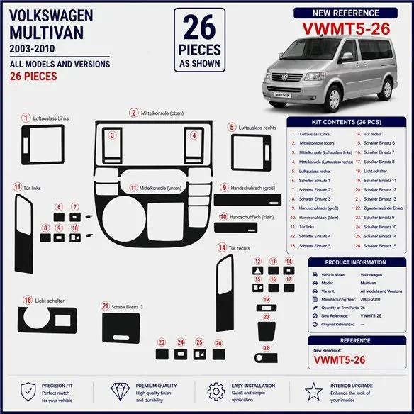 Volkswagen Multivan 2003-2010 3D dashboard trim kit, 26 parts