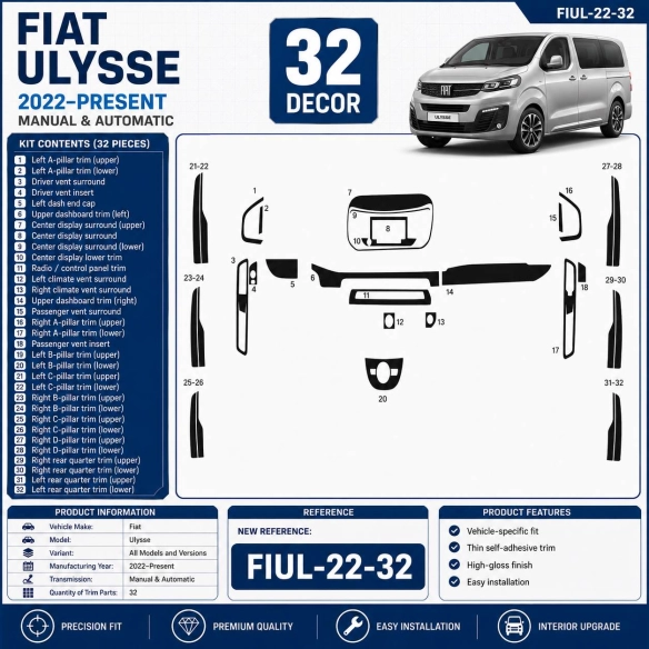 Fiat Ulysse 2022–Present Kit Molduras Interiores Salpicadero 3D 32 Piezas