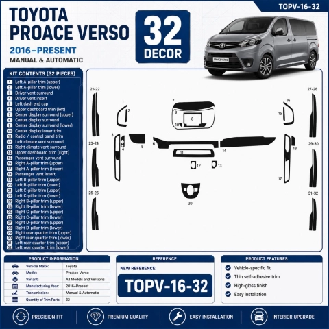 Toyota ProAce Verso 2016–Present 3D Interior Dashboard Trim Kit 32 Pieces
