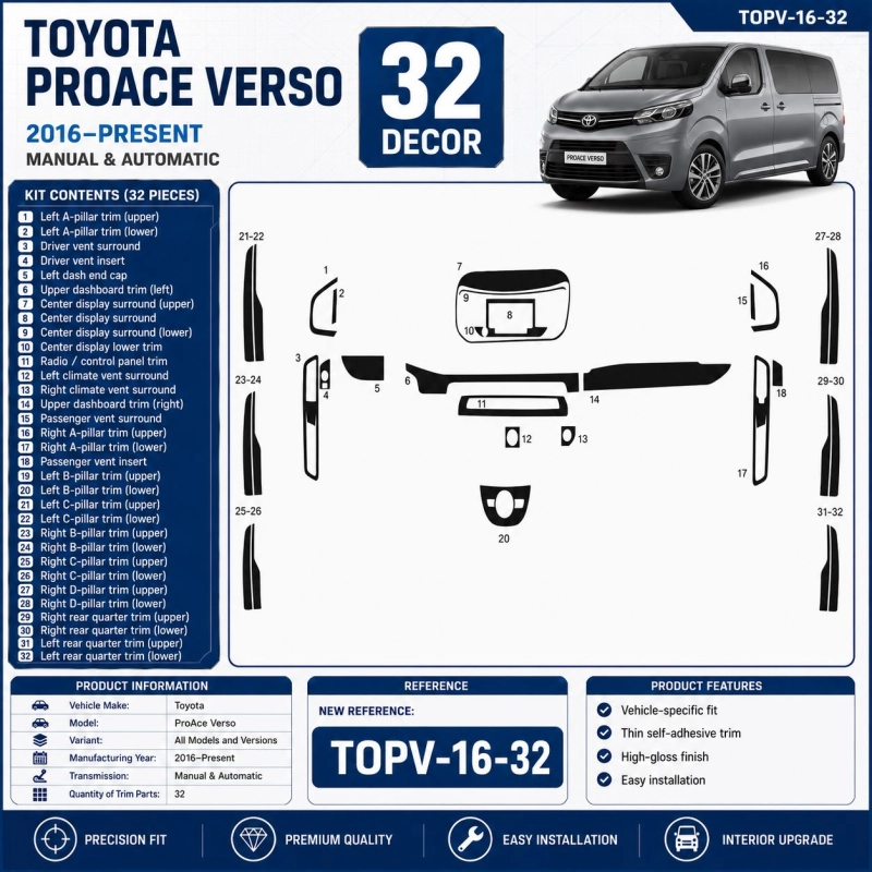 Toyota ProAce Verso 2016–Present Kit Modanature Interni Cruscotto 3D 32 Pezzi
