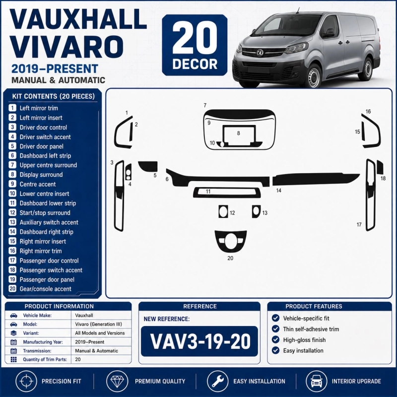Vauxhall Vivaro (Generation III) 2019–Present Kit Molduras Interiores Salpicadero 3D 20 Piezas