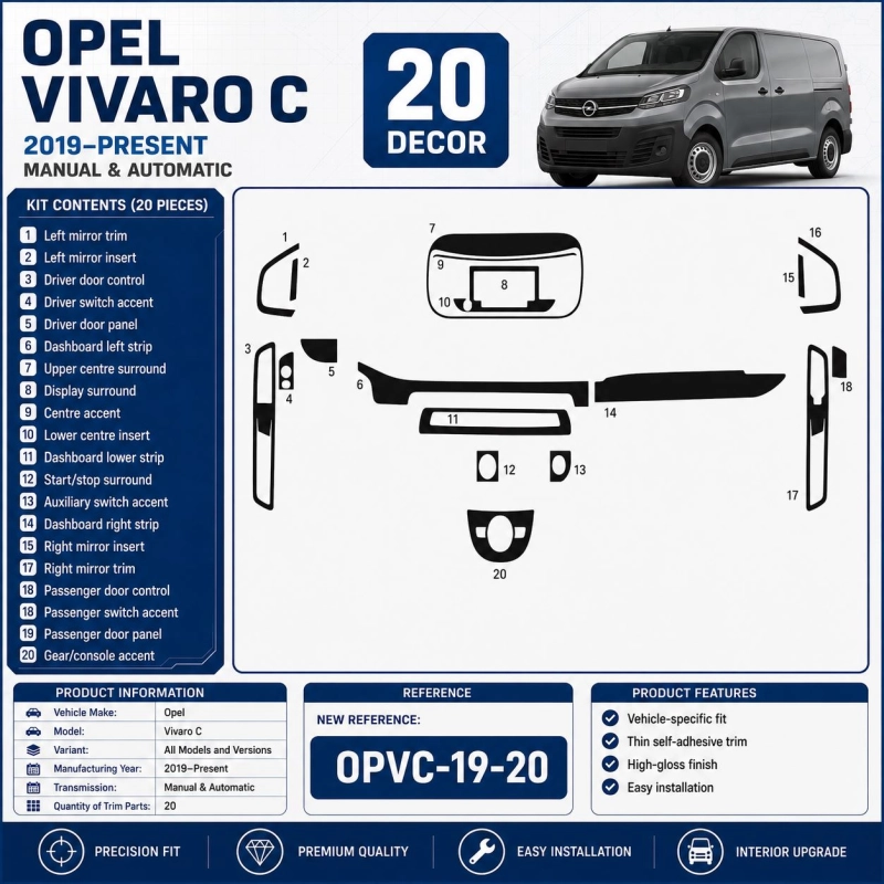 Opel Vivaro C 2019–Present Kit Molduras Interiores Salpicadero 3D 20 Piezas