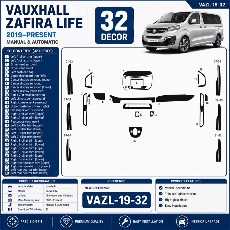 Vauxhall Zafira Life 2019–Present 3D Interieur Armaturenbrett Dekor Set 32-teilig