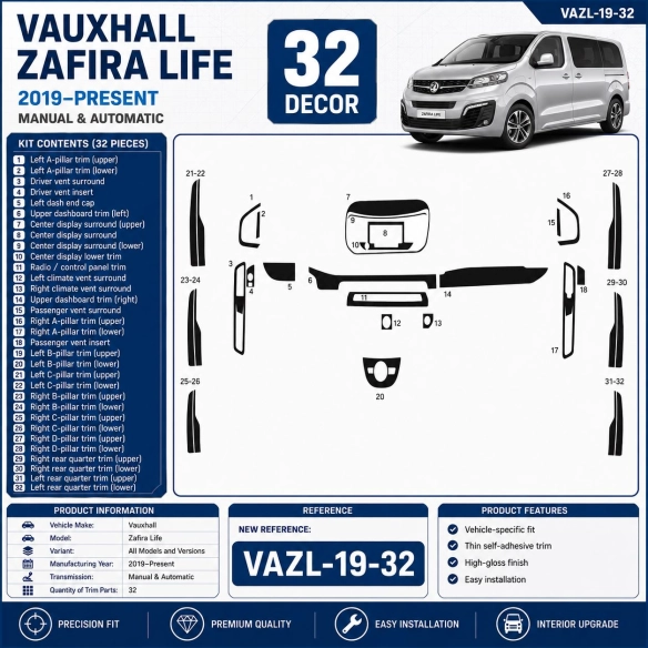 Vauxhall Zafira Life 2019–Present 3D Interieur Armaturenbrett Dekor Set 32-teilig