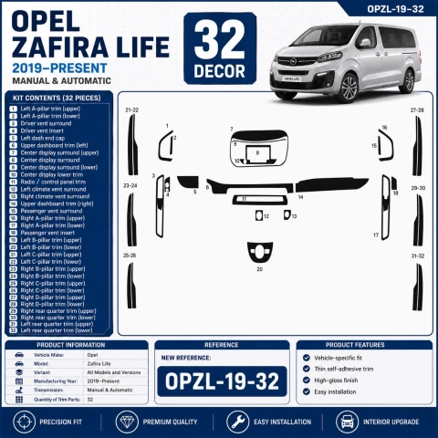 Opel Zafira Life 2019–Present 3D Interieur Armaturenbrett Dekor Set 32-teilig