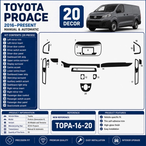 Toyota ProAce (Generation II) 2016–Present 3D Interior Dashboard Trim Kit 20 Pieces