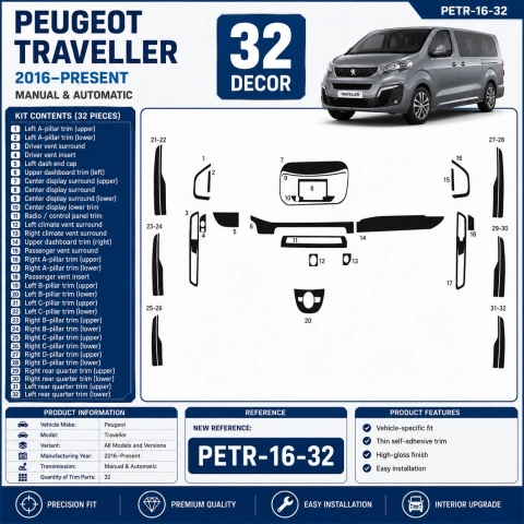 Peugeot Traveller 2016–Present Kit Modanature Interni Cruscotto 3D 32 Pezzi