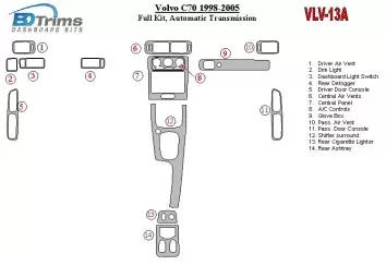 Volvo C70 1998-2005 Full Set, Automatic Gear Interior BD Dash Trim Kit