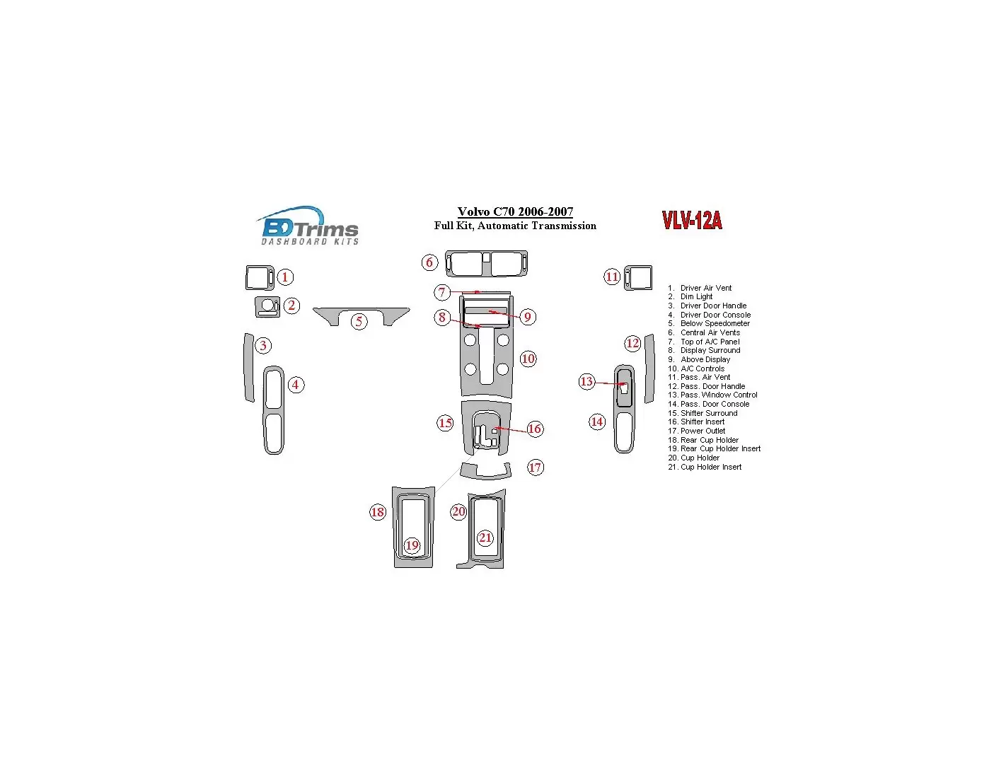 Volvo C70 2006-2010 Full Set, Automatic Gear Decor de carlinga su interior