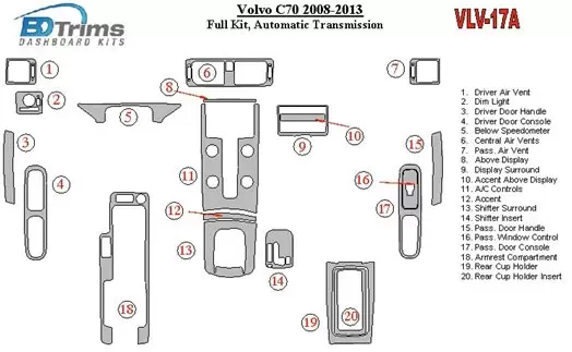Volvo C70 2011-UP Full Set, Automatic Gear Decor de carlinga su interior