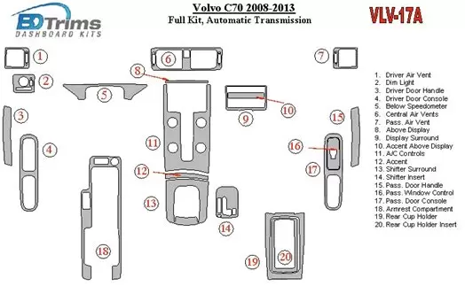 Volvo C70 2011-UP Full Set, Automatic Gear Interior BD Dash Trim Kit