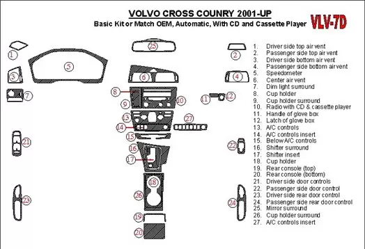 Volvo Cross Country 2001-2004 Basic Set, With CD and Compact Casette audio, OEM Compliance Interior BD Dash Trim Kit