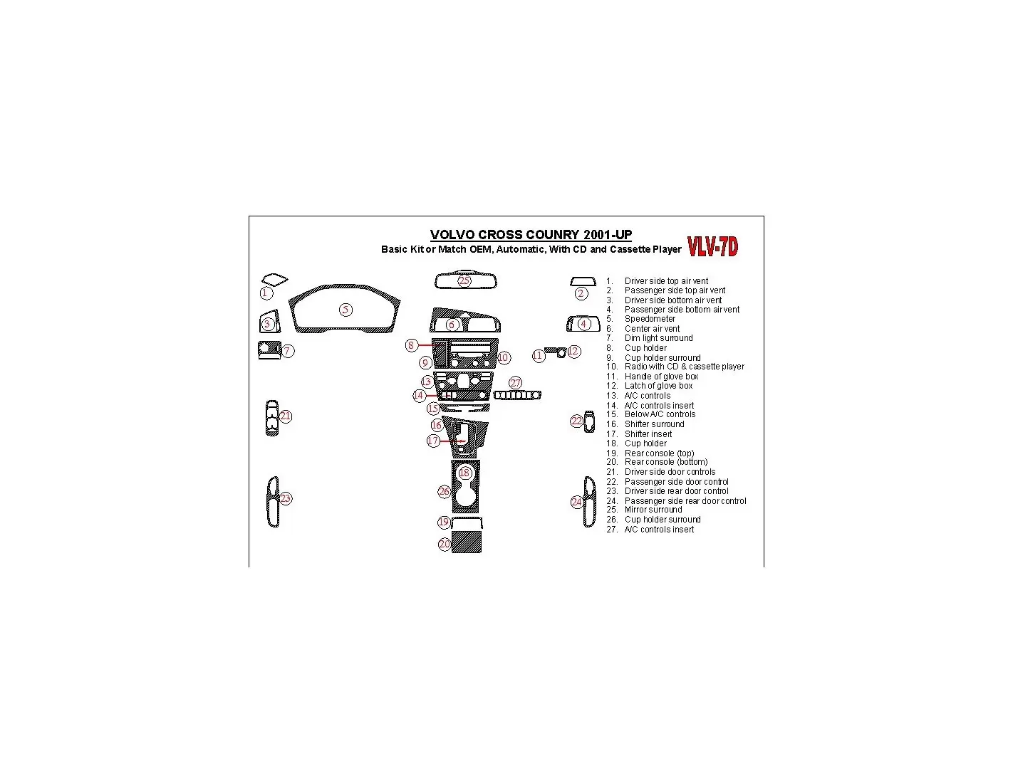 Volvo Cross Country 2001-2004 Basic Set, With CD and Compact Casette audio, OEM Compliance Interior BD Dash Trim Kit