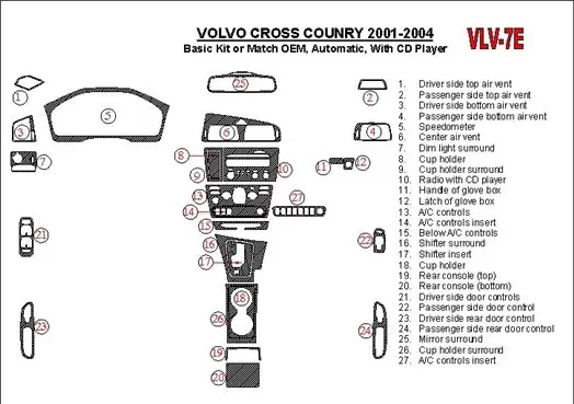 Volvo Cross Country 2001-2004 Basic Set, With CD Player, OEM Compliance Decor de carlinga su interior