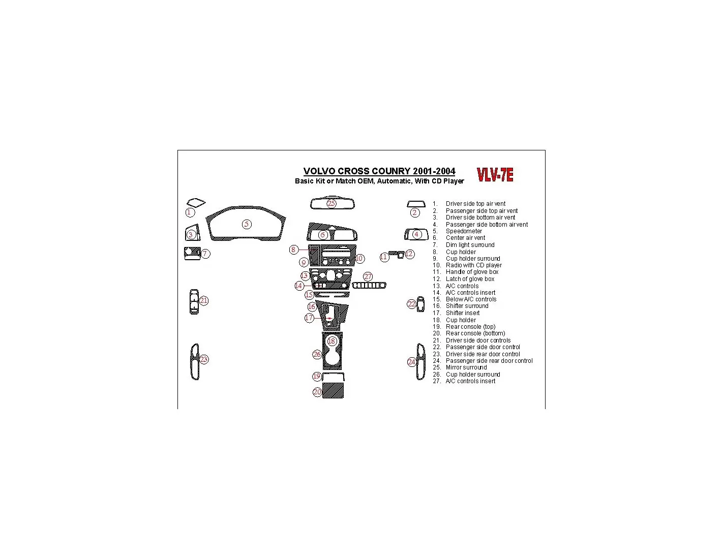 Volvo Cross Country 2001-2004 Basic Set, With CD Player, OEM Compliance Decor de carlinga su interior