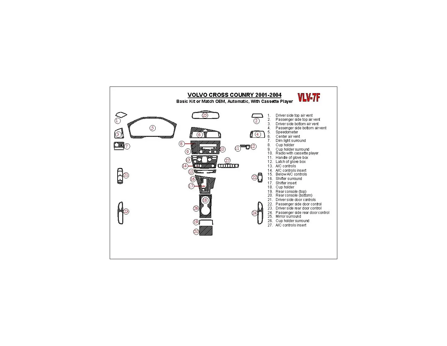 Volvo Cross Country 2001-2004 Basic Set, With Compact Casette player, OEM Compliance Interior BD Dash Trim Kit