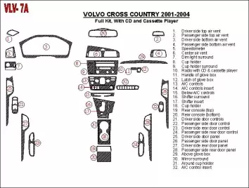 Volvo Cross Country 2001-2004 Full Set, With CD and Compact Casette audio, OEM Compliance Decor de carlinga su interior