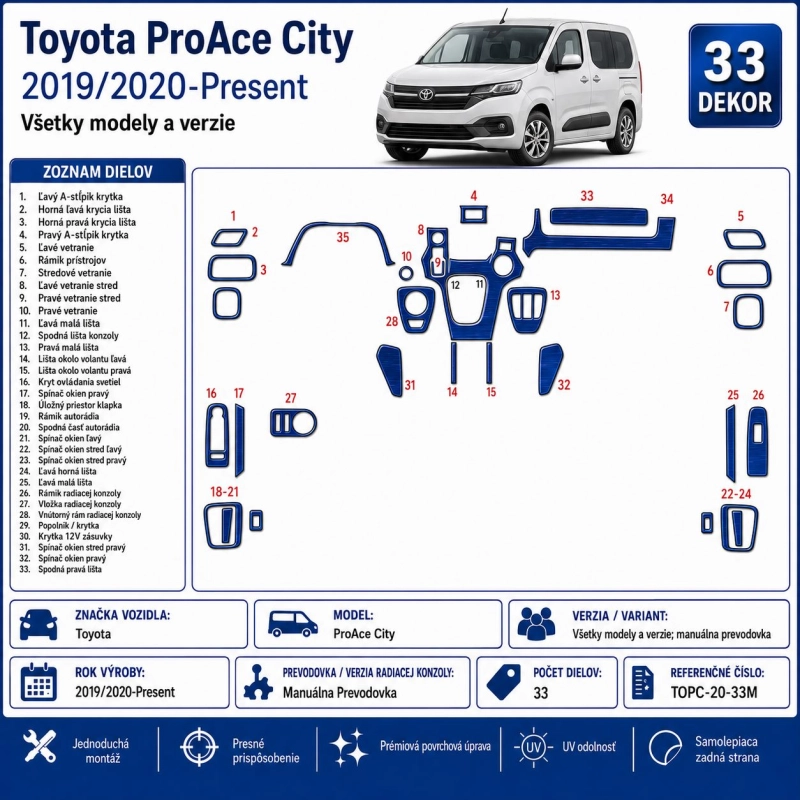 Toyota ProAce City 2019/2020-Present 3D Armaturenbrett Dekor Set 33-teilig Schaltgetriebe