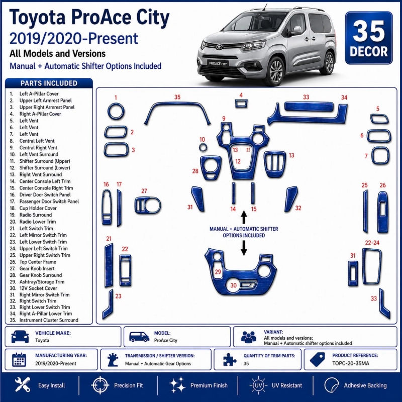 Toyota ProAce City 2019/2020-Present 3D Interior Dashboard Trim Kit 35-Parts Manual + Automatic Gear Options