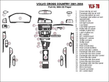 Volvo Cross Country 2001-2004 Full Set, With CD Player, OEM Compliance BD Interieur Dashboard Bekleding Volhouder