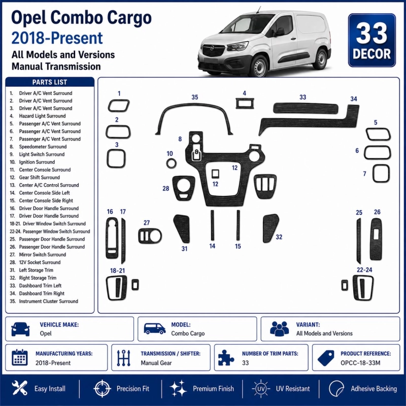 Opel Combo Cargo 2018-Present 3D Armaturenbrett Dekor Set 33-teilig Schaltgetriebe