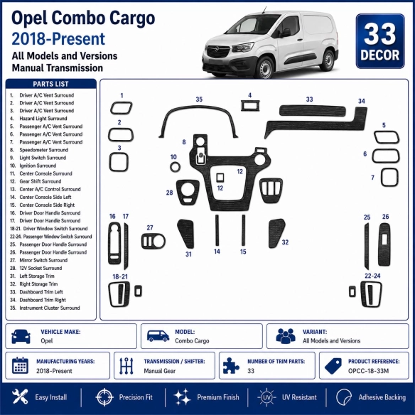 Opel Combo Cargo 2018-Present 3D Armaturenbrett Dekor Set 33-teilig Schaltgetriebe