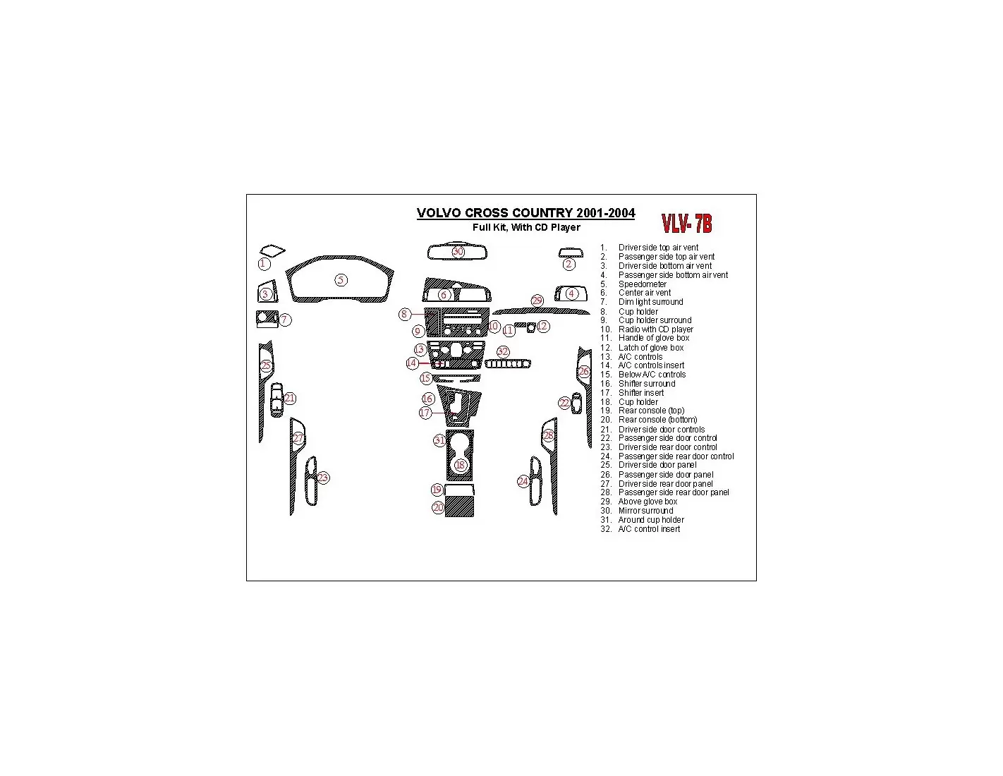 Volvo Cross Country 2001-2004 Ensemble Complet, Avec CD Player, OEM Compliance BD Kit la décoration du tableau de bord - 1 - hab