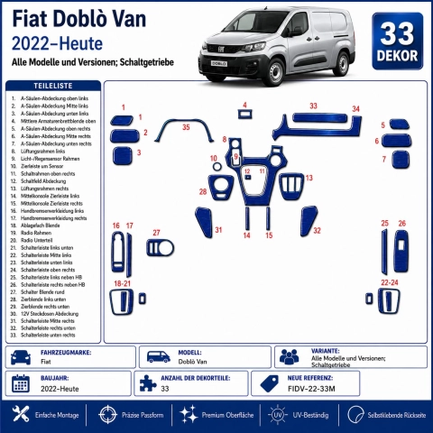 Fiat Doblò Van 2022-Present Kit Molduras Salpicadero Interior 3D 33 Piezas Cambio Manual