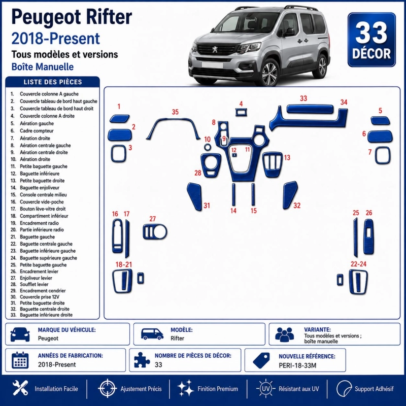 Peugeot Rifter 2018-Present 3D Dashboard Interieur Trim Kit 33-delig Handgeschakeld