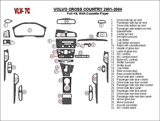 Volvo Cross Country 2001-2004 Full Set, With Compact Casette player, OEM Compliance Decor de carlinga su interior