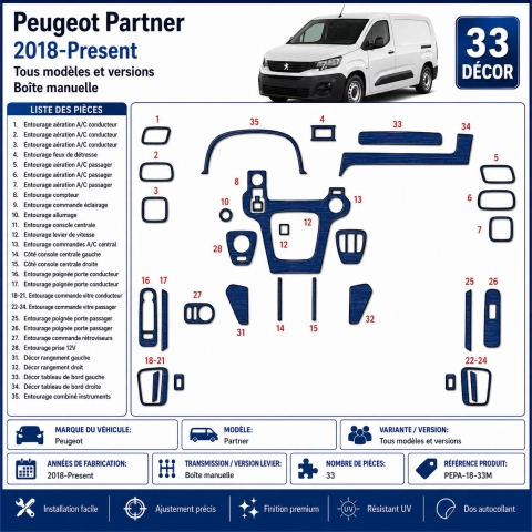 Peugeot Partner 2018-Present 3D Interior Dashboard Trim Kit 33-Parts Manual Gear