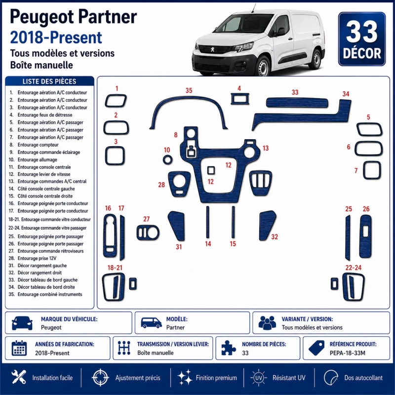 Peugeot Partner 2018-Present 3D Armaturenbrett Dekor Set 33-teilig Schaltgetriebe