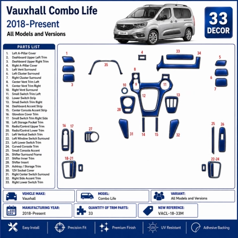 Vauxhall Combo Life 2018-Present 3D Armaturenbrett Dekor Set 33-teilig Schaltgetriebe