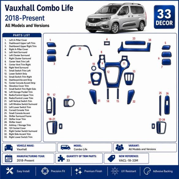Vauxhall Combo Life 2018-Present 3D Interior Dashboard Trim Kit 33-Parts Manual Gear